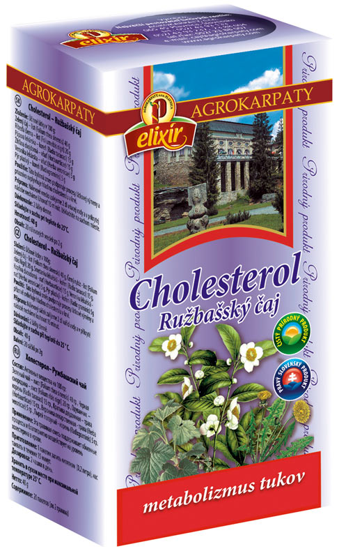 Cholesterol – Ružbašský čaj